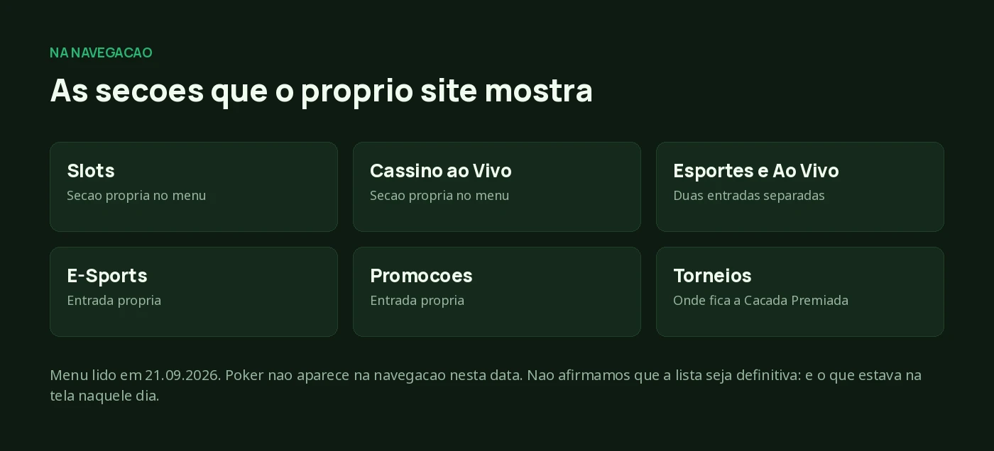 As secoes da navegacao da Tivo Bet, com Torneios como entrada propria